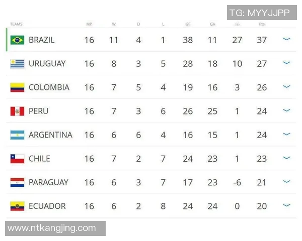 俄罗斯与智利足球对决全方位分析及比赛前瞻展望
