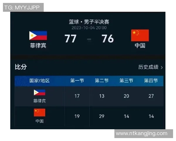 男篮对决菲律宾精彩文字直播全程回顾与赛况分析