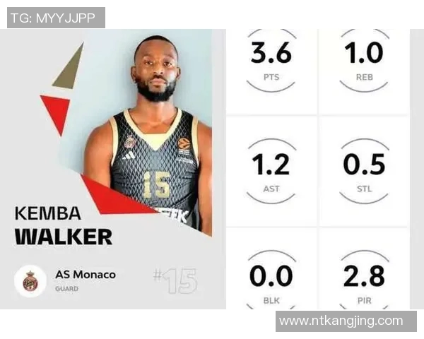 贾雷斯沃克在NBA新秀赛季的成长与挑战分析