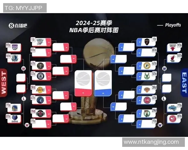 2018年NBA季后赛勇士对掘金全场精彩回放与赛后分析