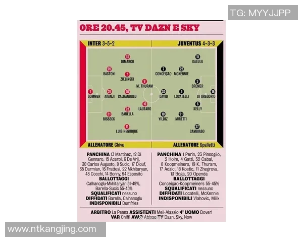 尤文图斯对阵AC米兰比赛前瞻与胜负预测分析全解读 尤文图斯对阵AC米兰比赛前瞻与胜负预测分析全解读