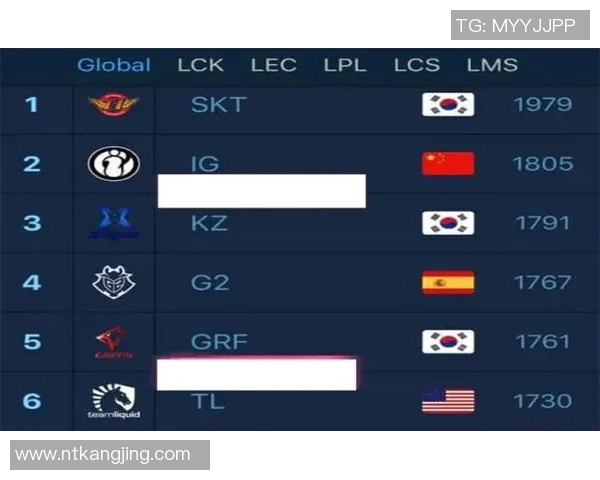 西安排球队在全球排球速度排行榜中荣登第六名展现强劲实力