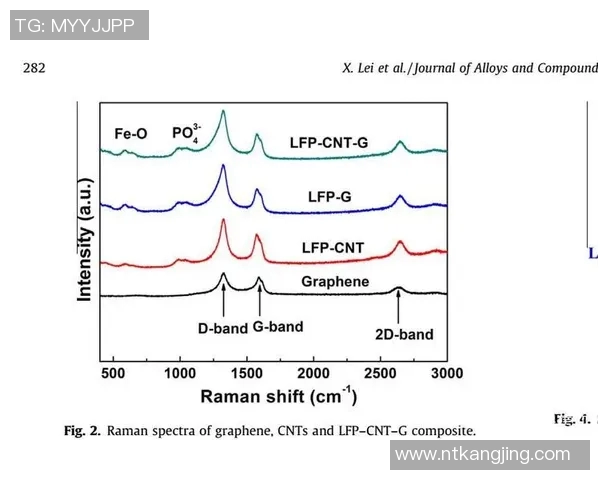 全球挑战赛分析：IG展现出卓越的灵活性与应变能力